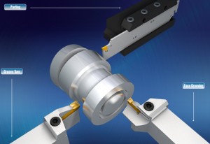 KYOCERA - DAO TIỆN RÃNH VÀ CẮT ĐỨT