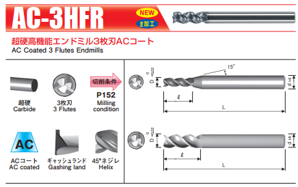 Dao phay phẳng trước nhiệt AC-3HFR
