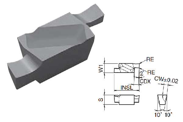 Lưỡi dao tiện rãnh GVF