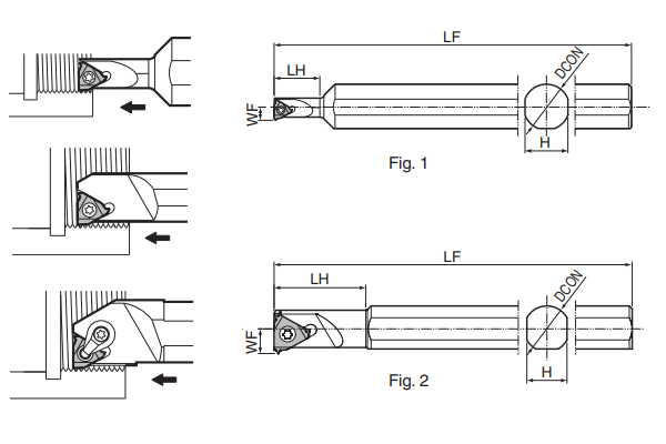 Thân dao tiện ren lỗ SIN